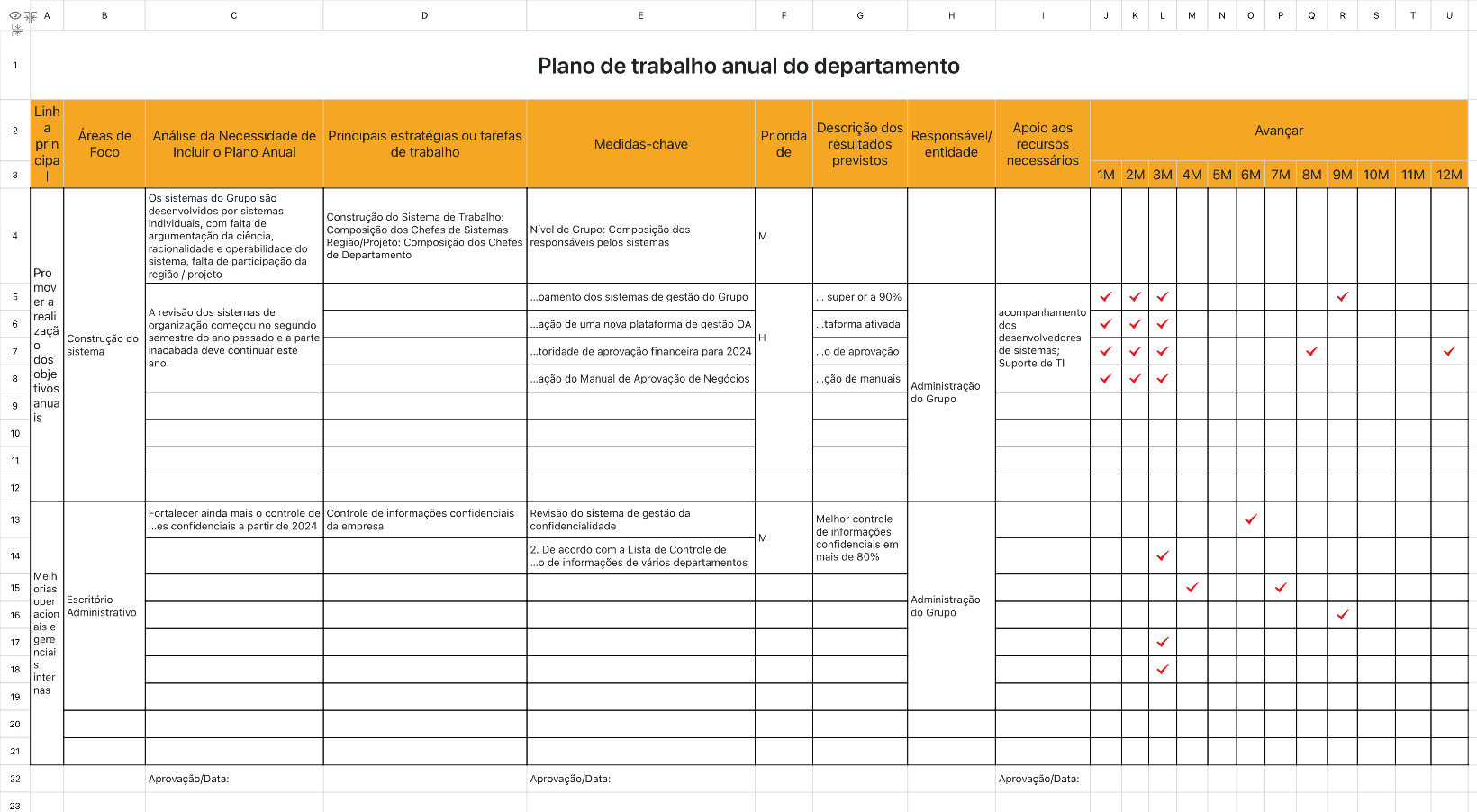 Plano de trabalho anual do departamento